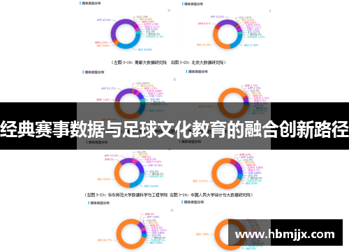 经典赛事数据与足球文化教育的融合创新路径